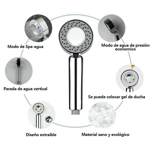 Rociador de ducha de doble cara de alta presión de agua