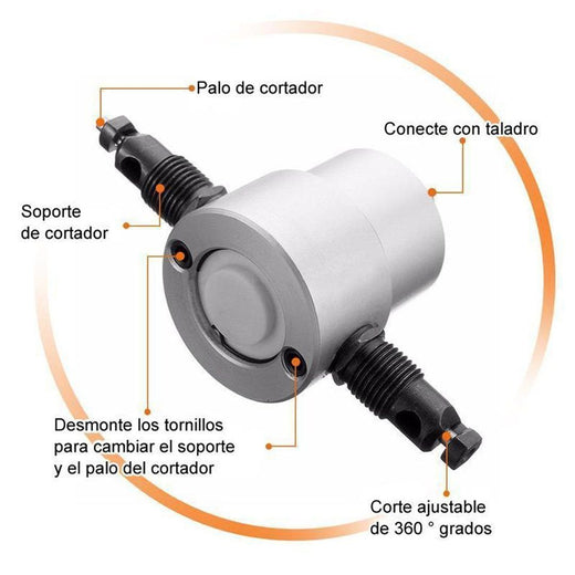 Bequee Cortador de Doble Cabeza para Chapa Metálica