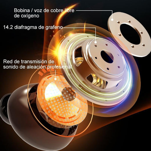 Auriculares inalámbricos con control táctil