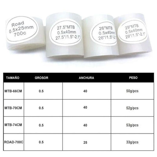 Almohadilla de neumático a prueba de explosiones (2 rollos)