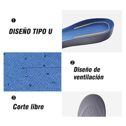 Plantilla para corregir pies planos