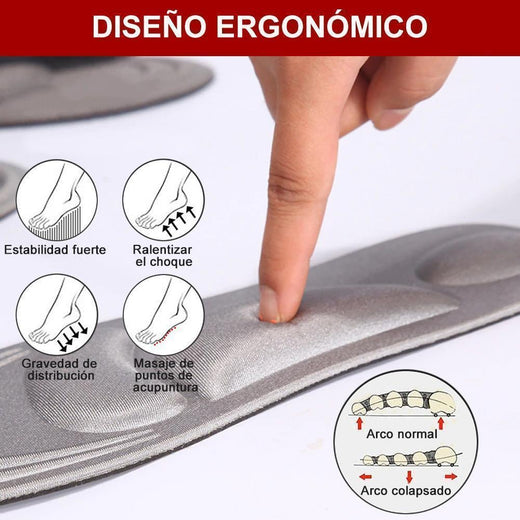 Plantillas 4D para el Alivio del Dolor