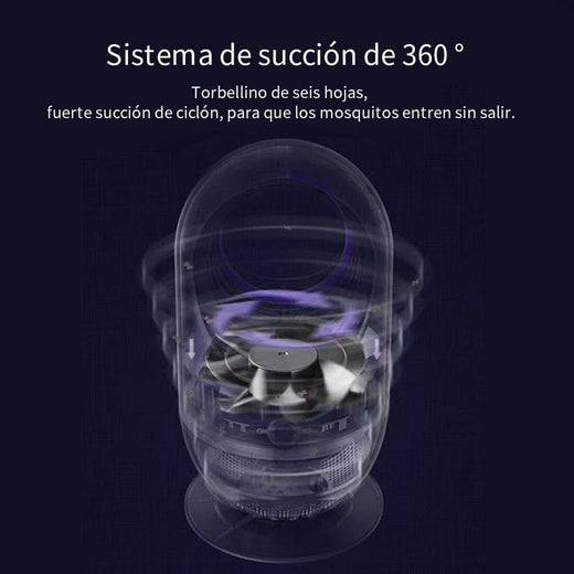 Asesino de mosquitos físico