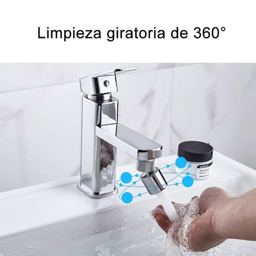 Cabezal de grifo giratorio bubbler