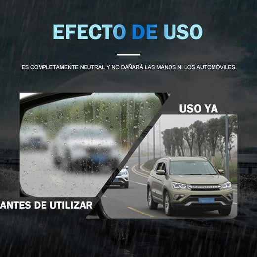 Agente antivaho de vidrio a prueba de lluvia