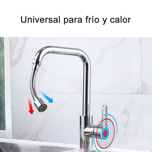 Cabezal de grifo giratorio bubbler