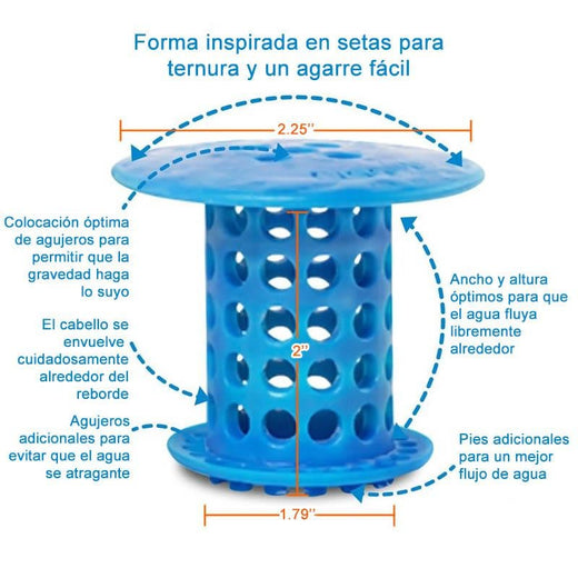 Protector de drenaje anti-obstrucción