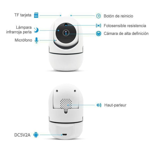 AI Cámara inteligente de seguridad