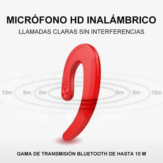 Auriculares Inalámbricos Bluetooth para Gimnasio