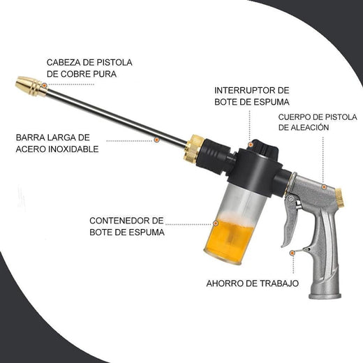 Pistola de limpieza super potente